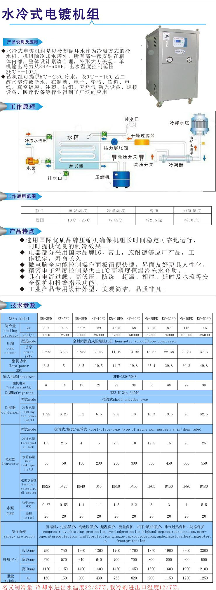 水冷式電鍍專(zhuān)用冷水機(jī)