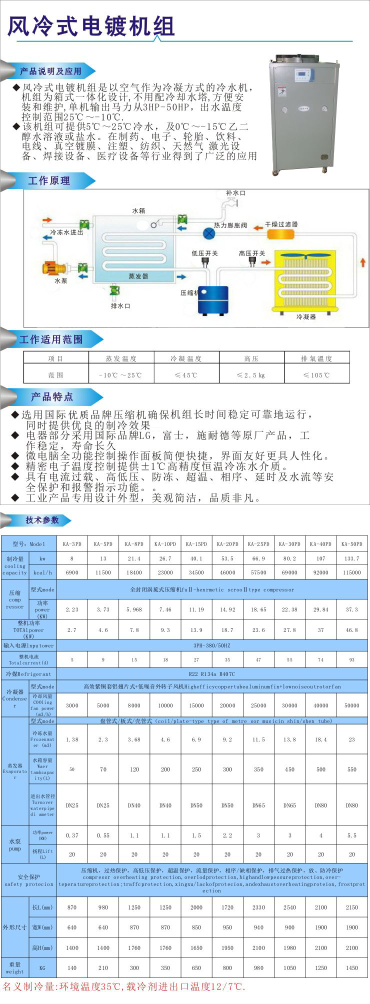 風(fēng)冷式電鍍專用冷水機(jī)