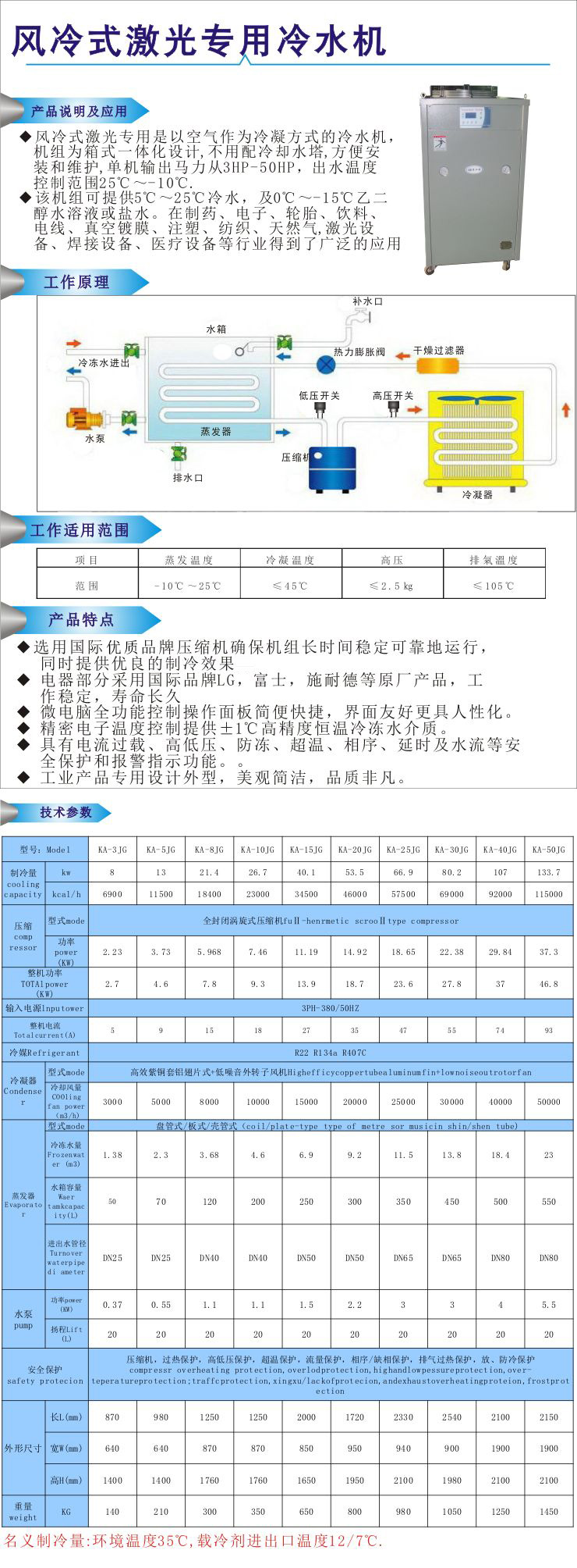 風冷式激光專用冷水機