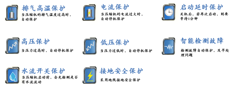 水冷箱式工業(yè)冷水機(jī)組