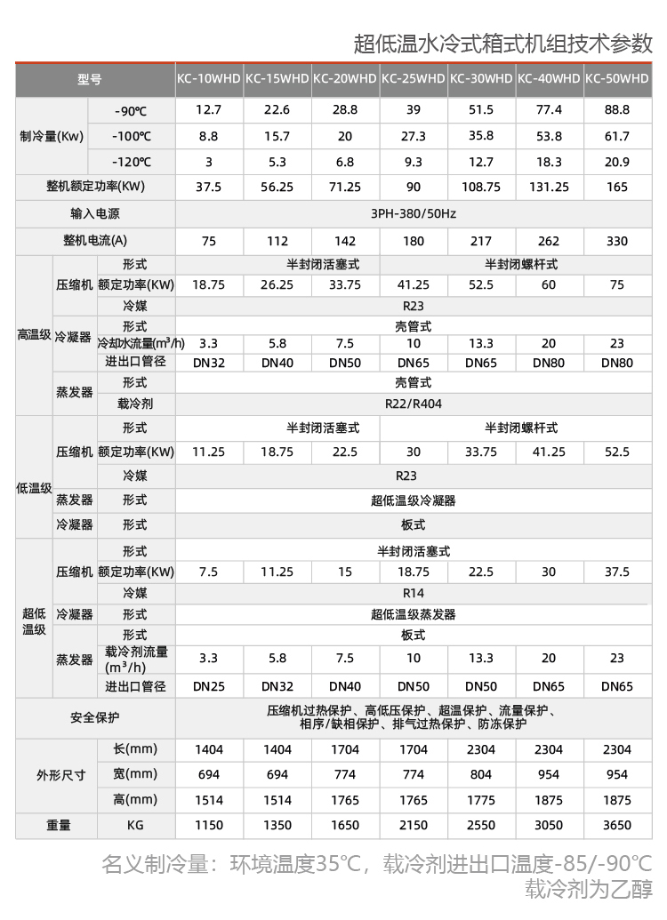 復(fù)疊式深冷機(jī)組