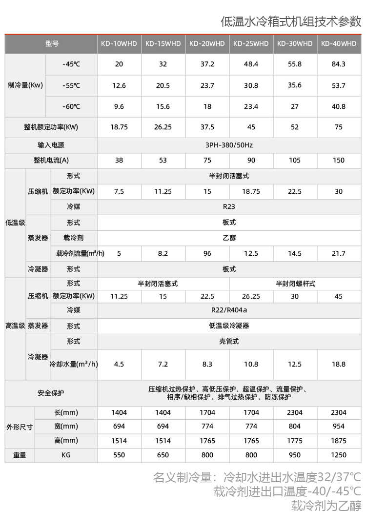 水冷螺桿低溫復(fù)疊式制冷機組