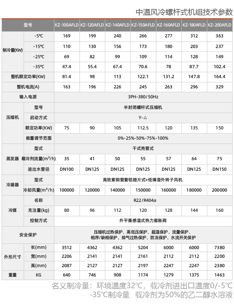 風冷鹽水低溫冷凍機組