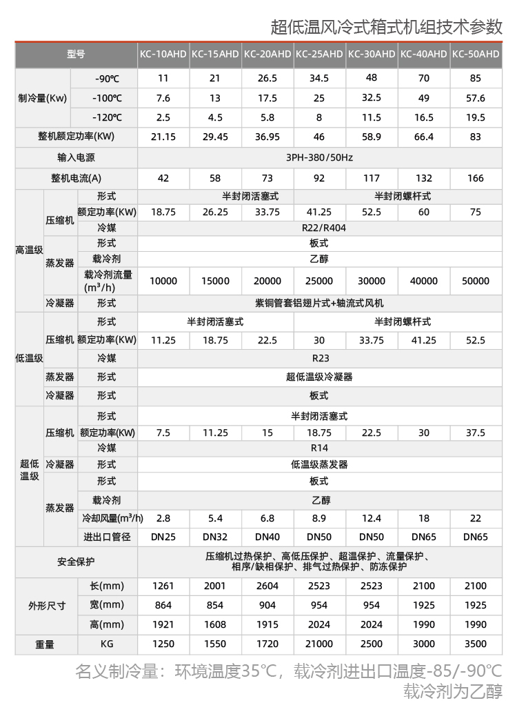 風(fēng)冷低溫復(fù)疊式制冷機組